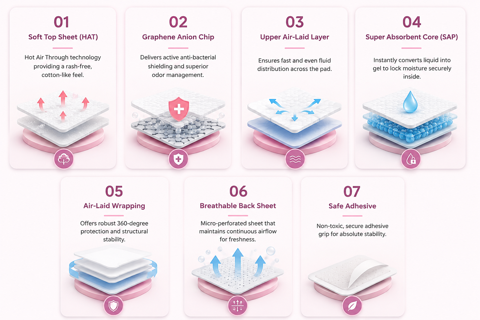 Feel Day & Night Combo (6+4) thumbnail 4